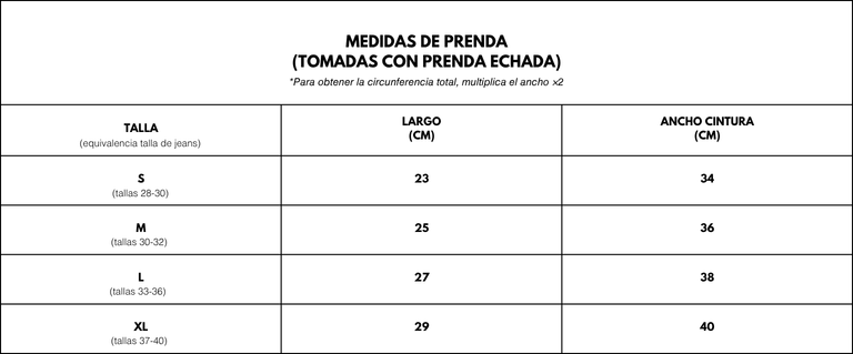 Guía de tallas