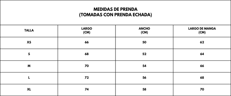 Guía de tallas
