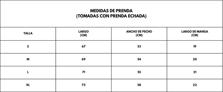 Guía de tallas