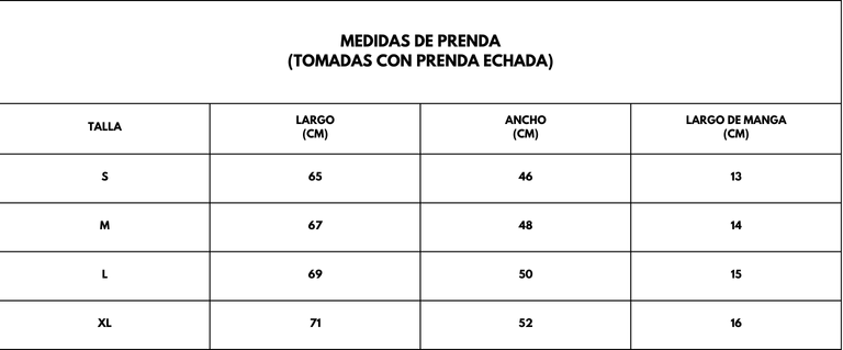 Guía de tallas