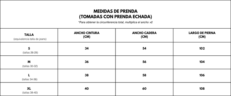 Guía de tallas