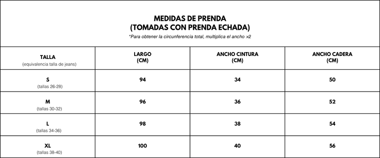 Guía de tallas