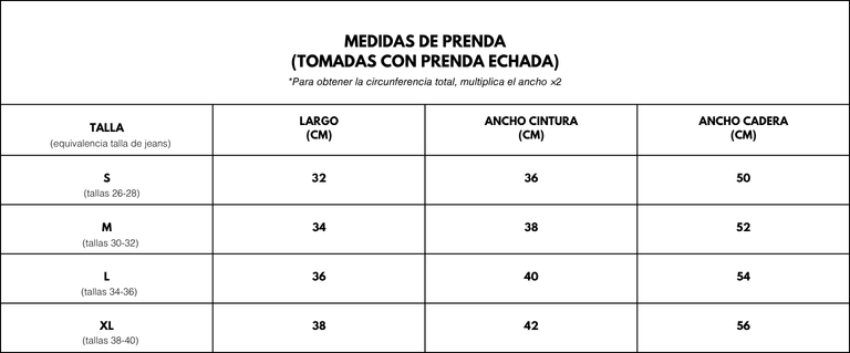Guía de tallas