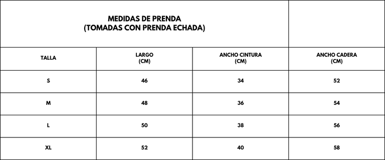Guía de tallas
