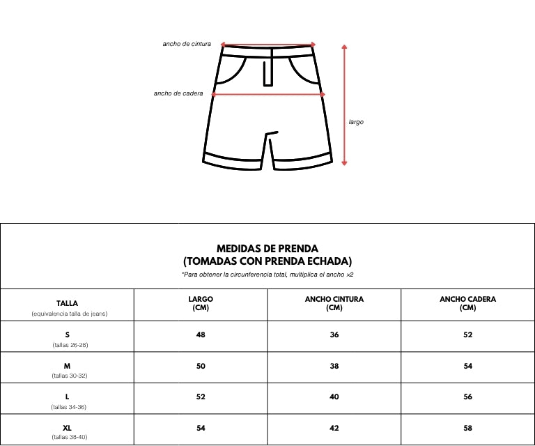 Guía de tallas