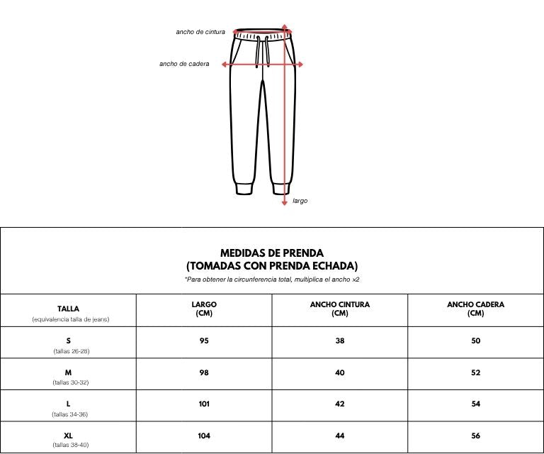 Guía de tallas