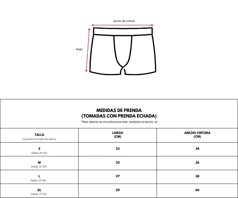 Guía de tallas