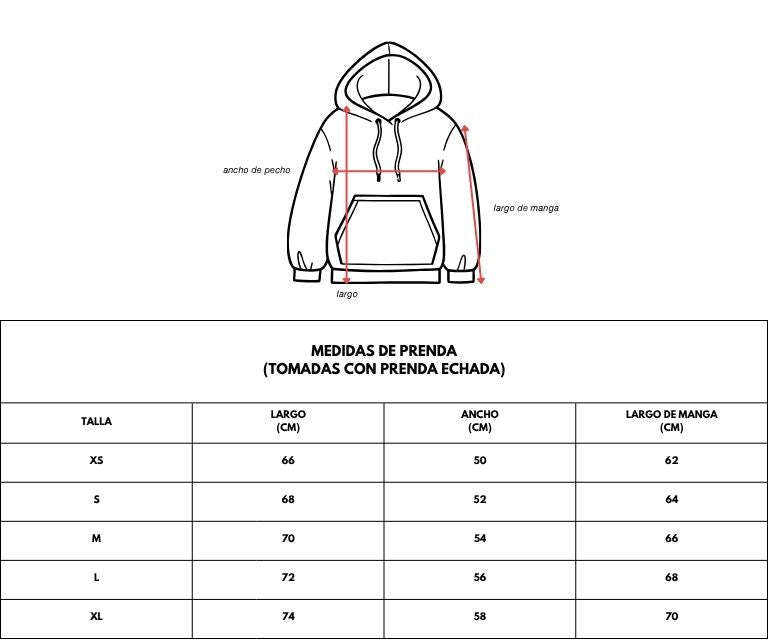 Guía de tallas