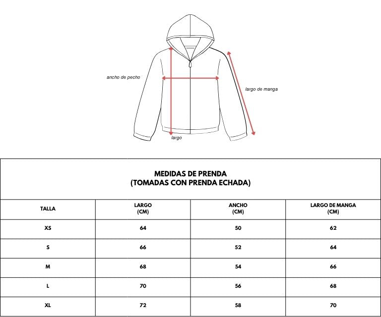 Guía de tallas