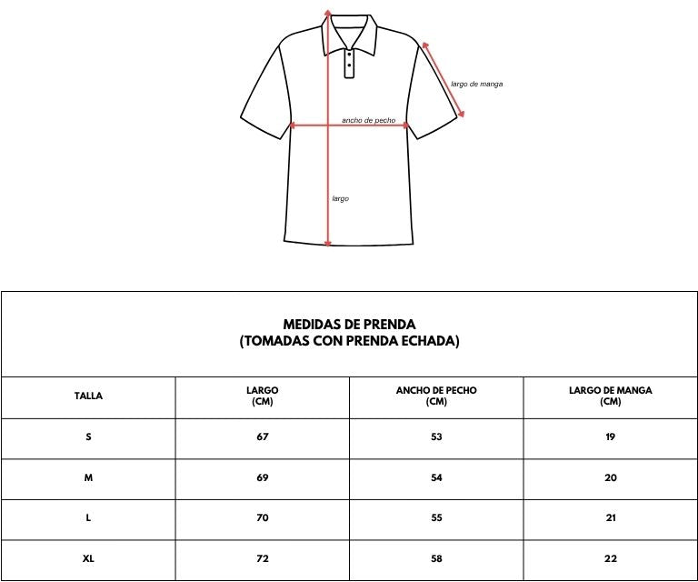 Guía de tallas