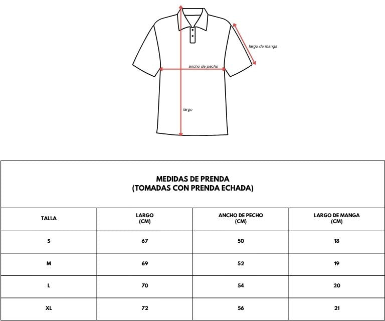 Guía de tallas