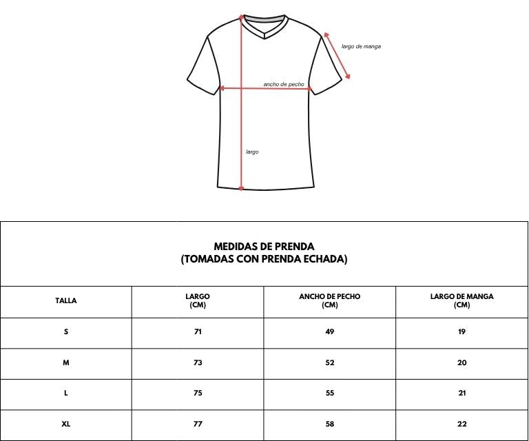 Guía de tallas
