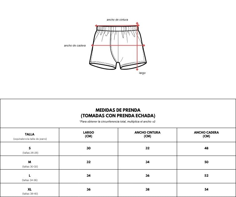 Guía de tallas