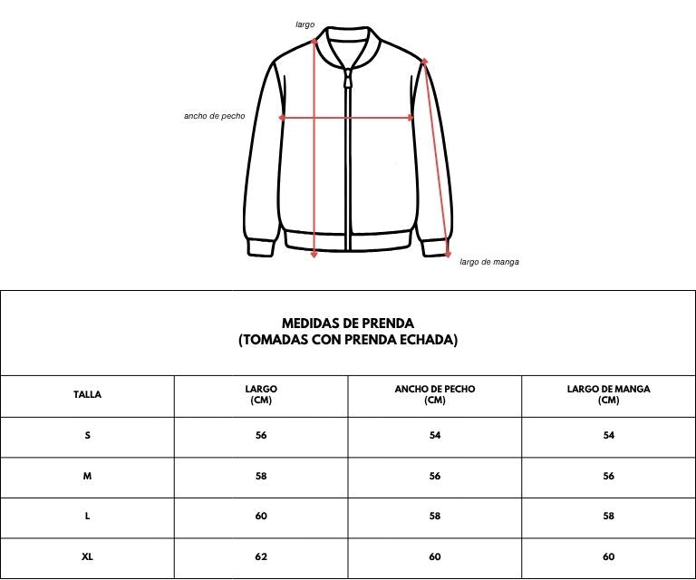 Guía de tallas