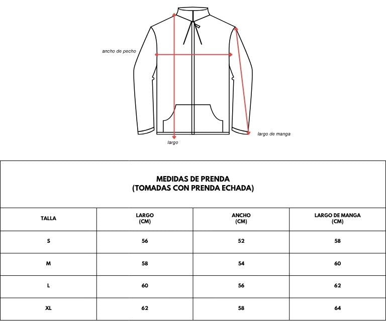 Guía de tallas