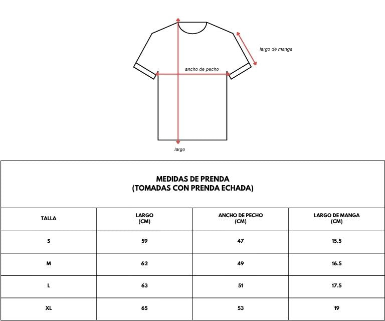 Guía de tallas