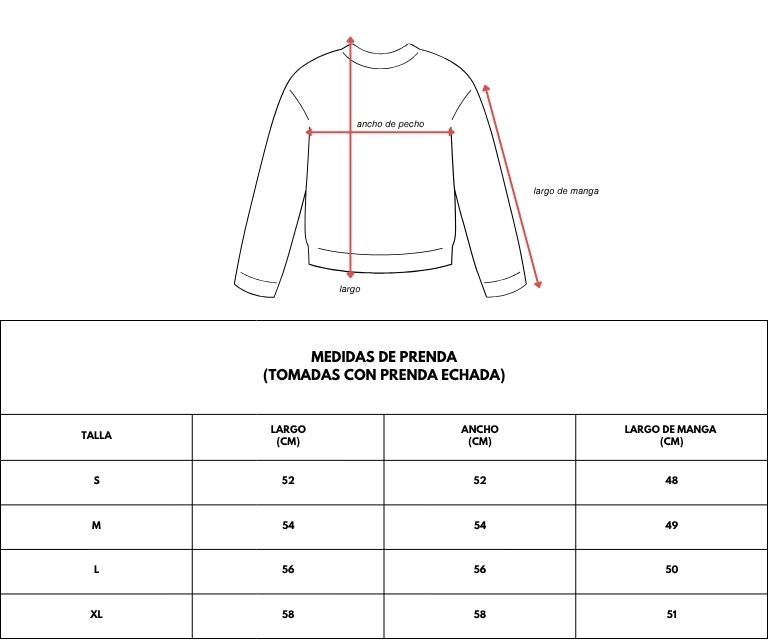 Guía de tallas