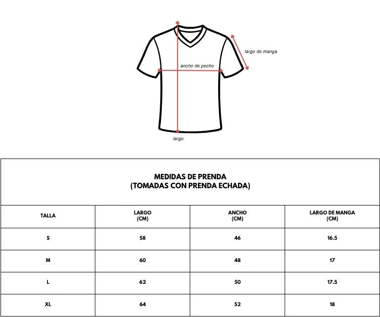 Guía de tallas