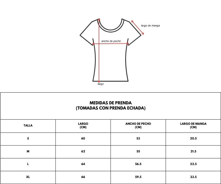 Guía de tallas
