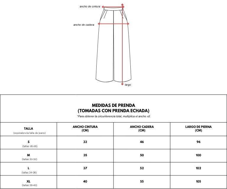 Guía de tallas