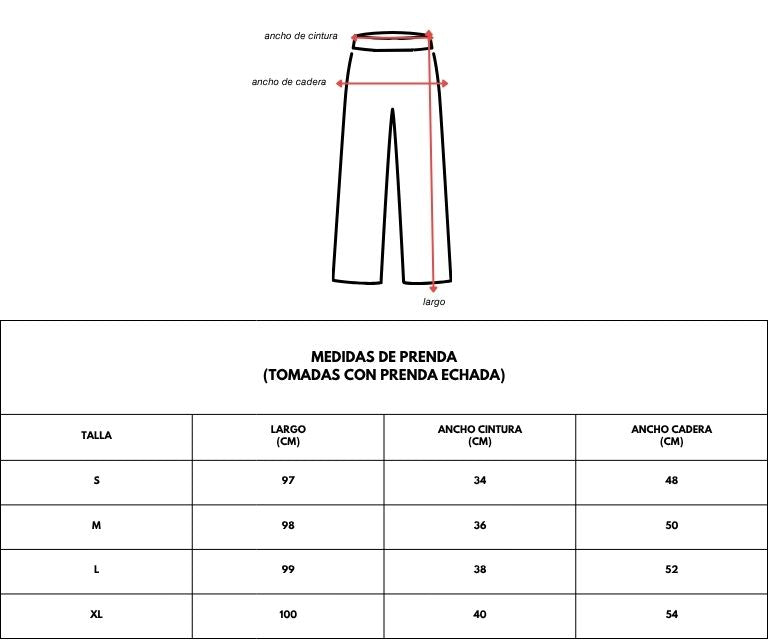 Guía de tallas