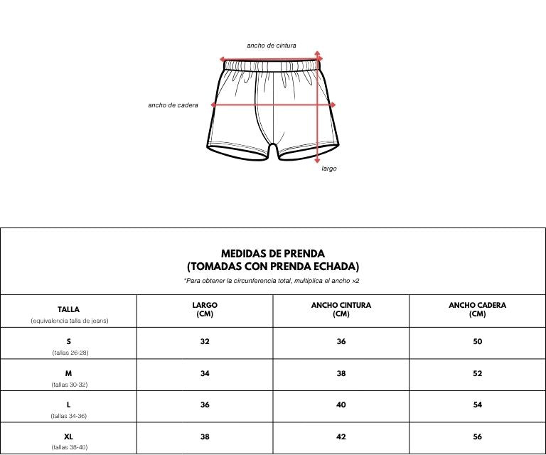Guía de tallas