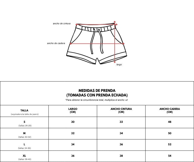 Guía de tallas