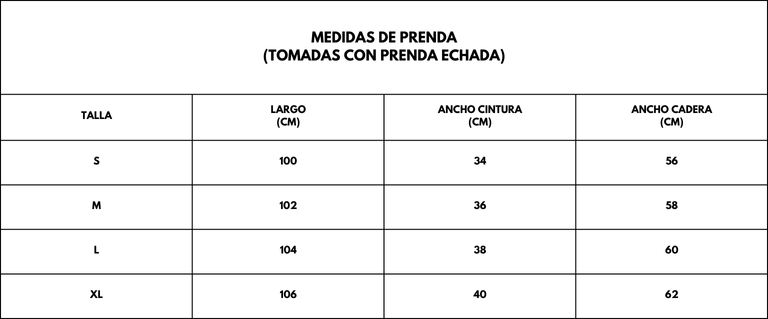 Guía de tallas
