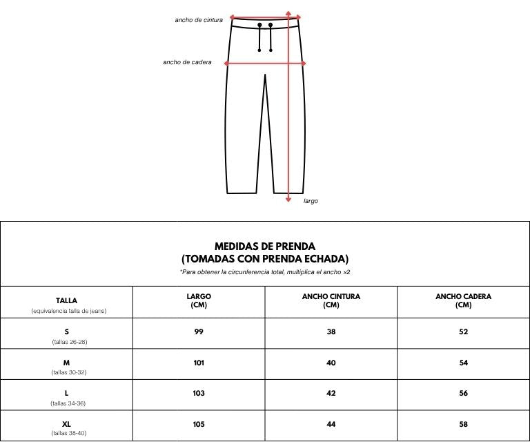Guía de tallas