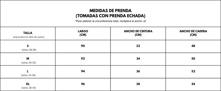 Guía de tallas